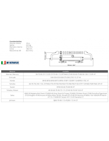 CILINDRO UC81 OBF