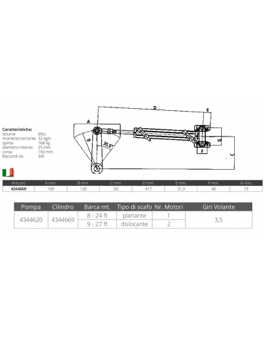 CILINDRO UC69-I