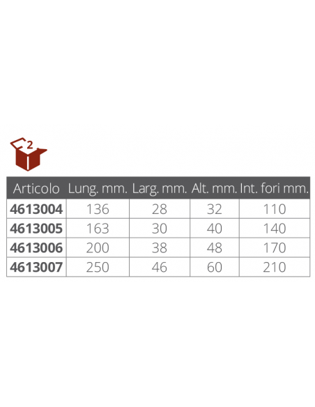 PASSACAVI IN ALLUMINIO