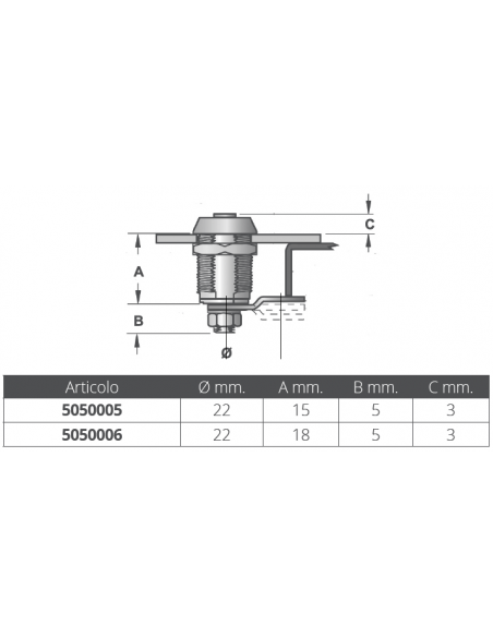 CILINDRO CHIAVE UNICA