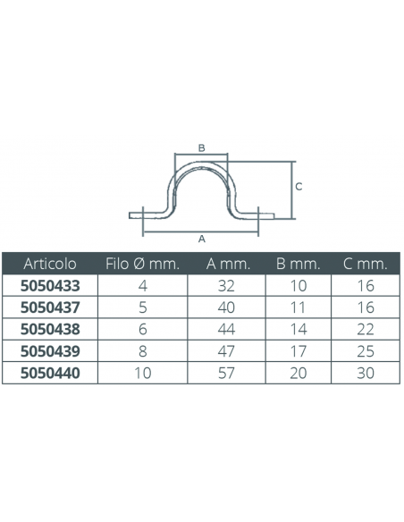 PONTICELLO IN ACCIAIO INOX