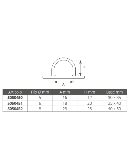 PIASTRA IN ACCIAIO INOX