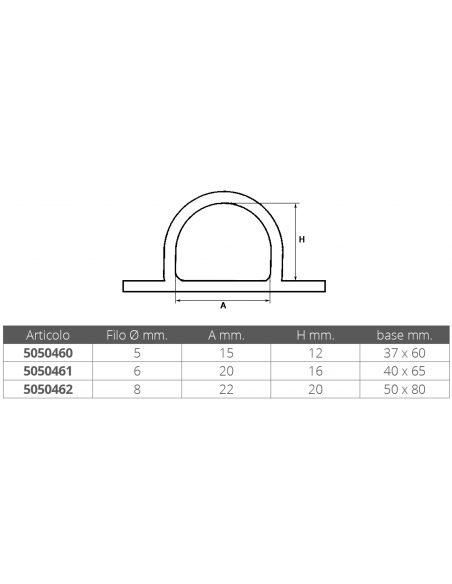 PIASTRA IN ACCIAIO INOX