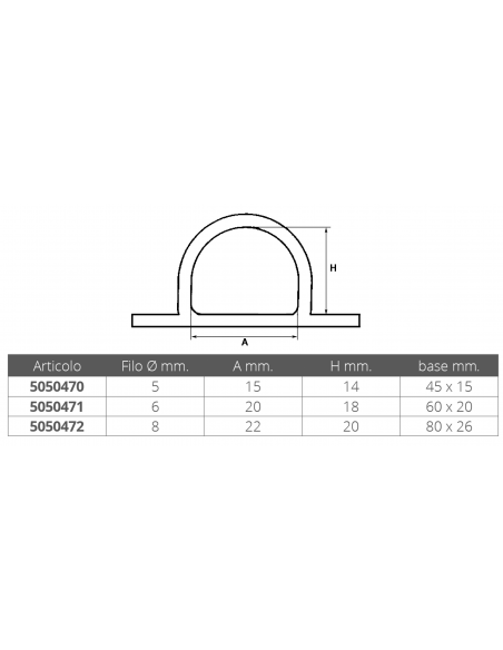 PIASTRA IN ACCIAIO INOX
