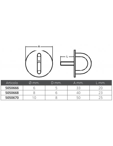 PIASTRA IN ACCIAIO INOX CON PRIGIONIERO
