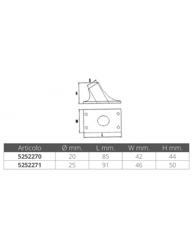 BASE INOX PER ASTE BANDIERA