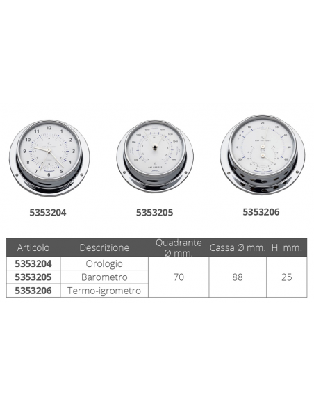TERMOIGROMETRO Ø MM.88