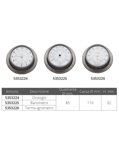 TERMOIGROMETRO Ø MM.110