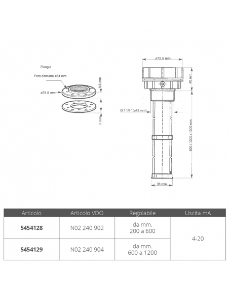 SENSORE CAPACITIVO ACQUA NERE