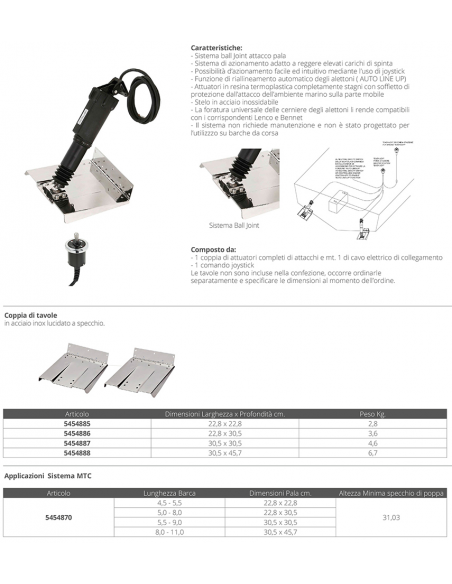 ATTUATORI ELETTRICI MTC MM.273 12V.