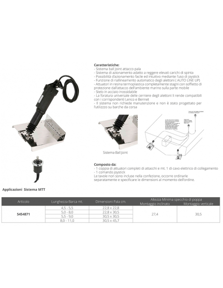 ATTUATORI ELETTRICI MTT MM.301 12V.