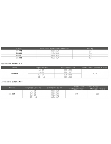 TAVOLE FLAP IN ACCIAIO INOX