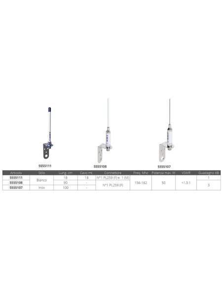 ANTENNA VHF SCOUT PER TESTA ALBERO