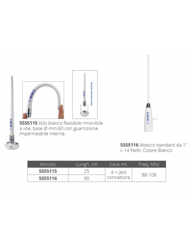 ANTENNA AM/FM SCOUT