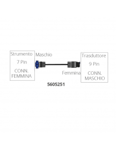 CAVO ADATTATORE PER CONNETTORI DA 7 A 9 PIN