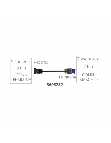 CAVO ADATTATORE PER CONNETTORI DA 9 A 7 PIN