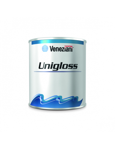 UNIGLOSS