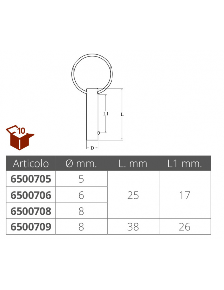 PERNO SFILABILE IN ACCIAIO INOX