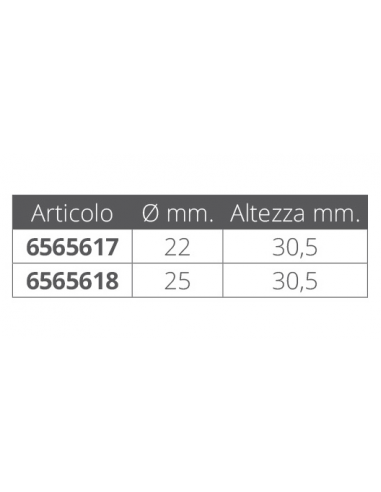 SNODI A FORCELLA IN ACCIAIO INOX A 2 GRANI