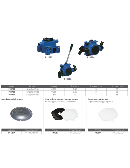 POMPA A MANO SEMPLICE EFFETTO