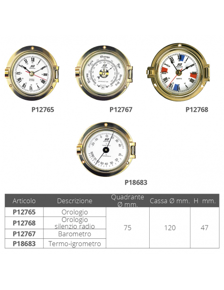 OROLOGIO CON SILENZIO RADIO  Ø MM.120