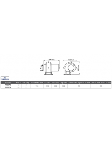 ELETTROVENTILATORE PORTATA 150 MC/ORA