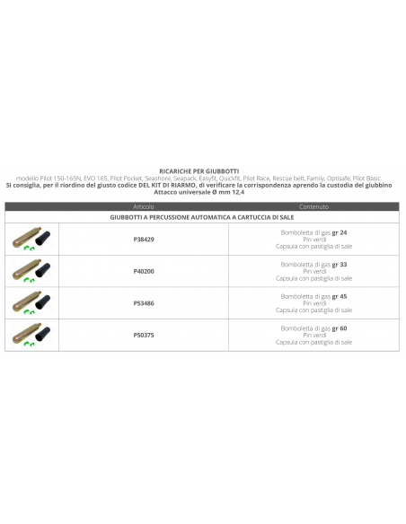 RICARICA GIUBBOTTI A PERCUSSIONE AUTOMATICA