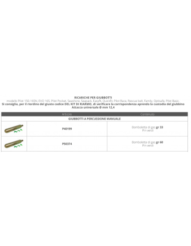RICARICA GIUBBOTTI A PERCUSSIONE MANUALE