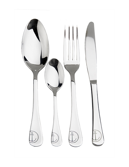 SET POSATE ANCHOR-LINE