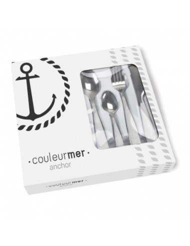 SET POSATE ANCHOR-LINE