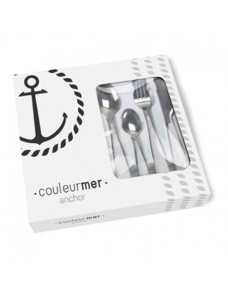 SET POSATE ANCHOR-LINE