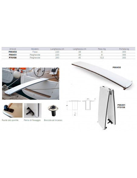 PASSERELLA GALLEGGIANTE