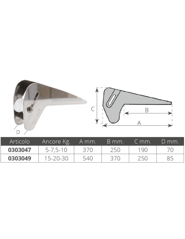 MUSONE DI PRUA INOX