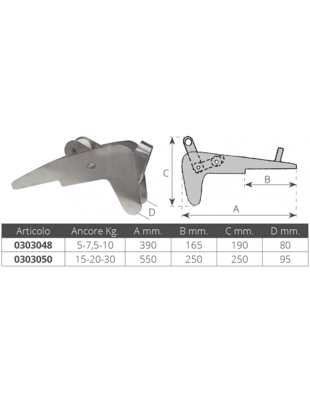 MUSONE INOX BASCULANTE