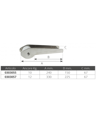 MUSONE DI PRUA INOX