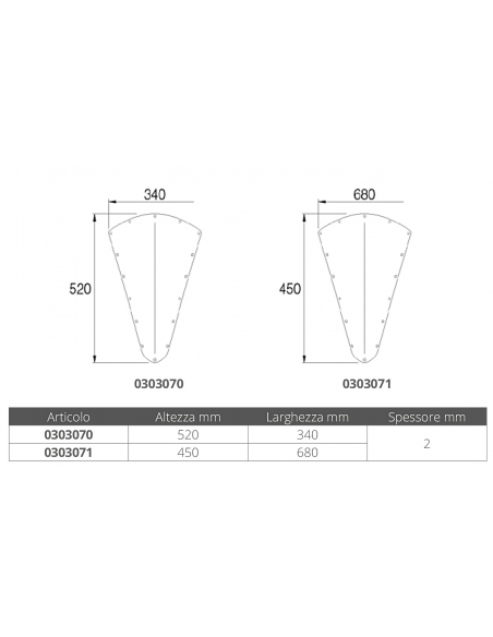 SCUDO DI PRUA INOX  316