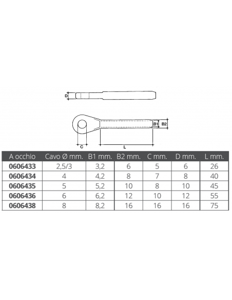 TERMINALE PRESSARE AD OCCHIO