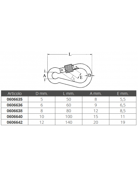 MOSCHETTONE INOX 316 A VITE