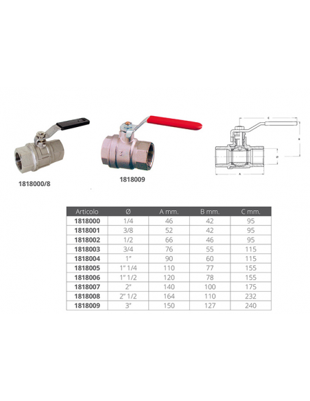 VALVOLA A SFERA IN OTTONE