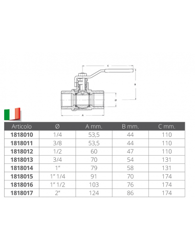 VALVOLA A SFERA INOX 316