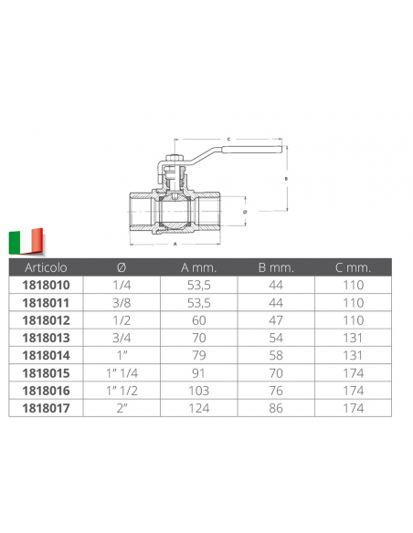 VALVOLA A SFERA INOX 316