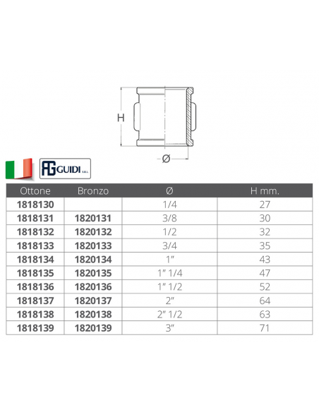 MANICOTTO IN OTTONE FILETTO DS