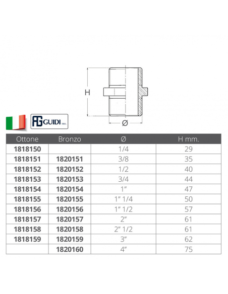NIPLESS DOPPIO M-M IN OTTONE