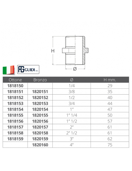 NIPLESS RIDOTTO M-M IN OTTONE