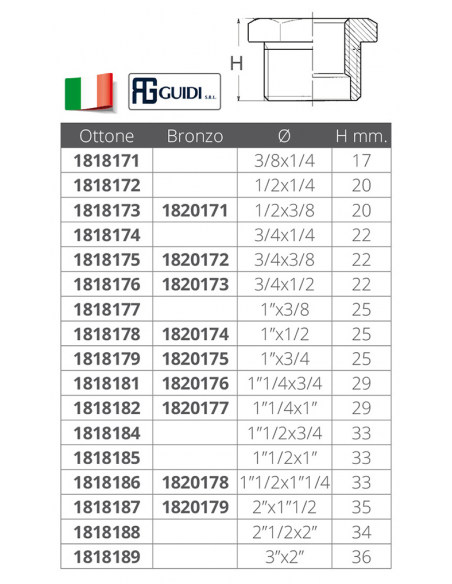 NIPLESS RIDOTTO M-F IN OTTONE