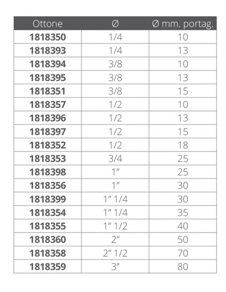 PORTAGOMMA FEMMINA IN OTTONE