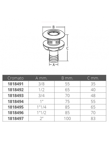 SCARICO A MARE CON BORDO BASSO IN OTTONE CROMATO