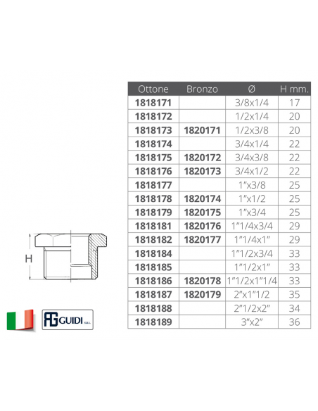 NIPLESS RIDOTTO M-F IN BRONZO