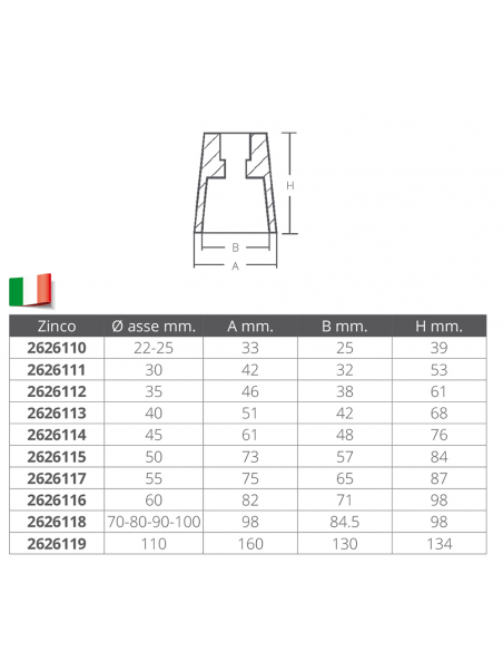 OGIVA DI RICAMBIO INSERTO CONICO