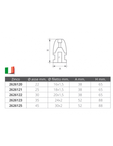 OGIVA PER LINEA D'ASSE ELICA RIVA